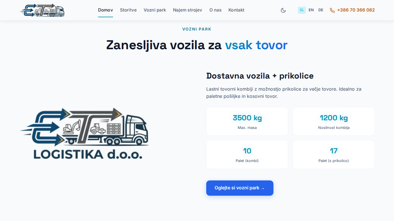 Vozni park — zanesljiva vozila za vsak tovor