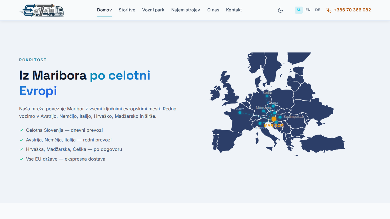 Pokritost Slovenije in Evrope