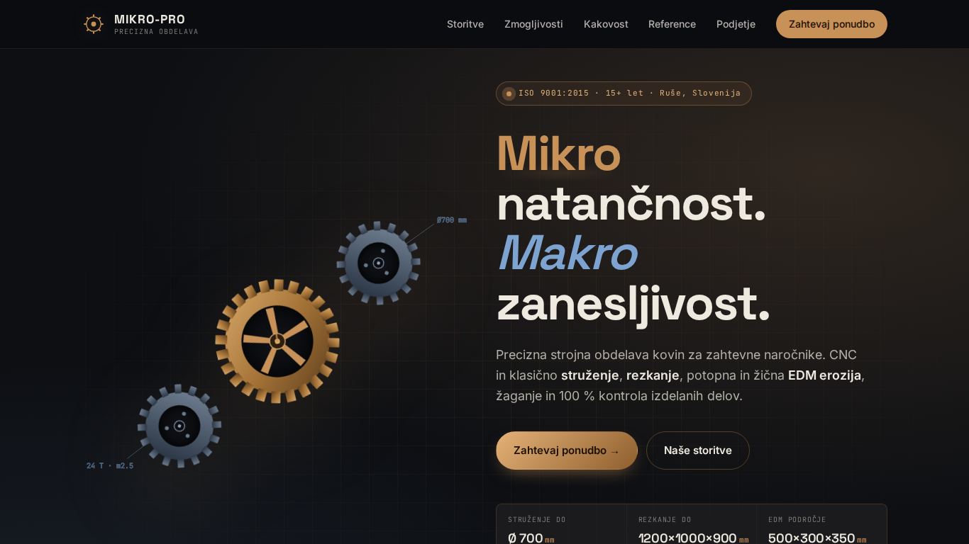 Naslovna stran z glavnim sporočilom Mikro natančnost. Makro zanesljivost.